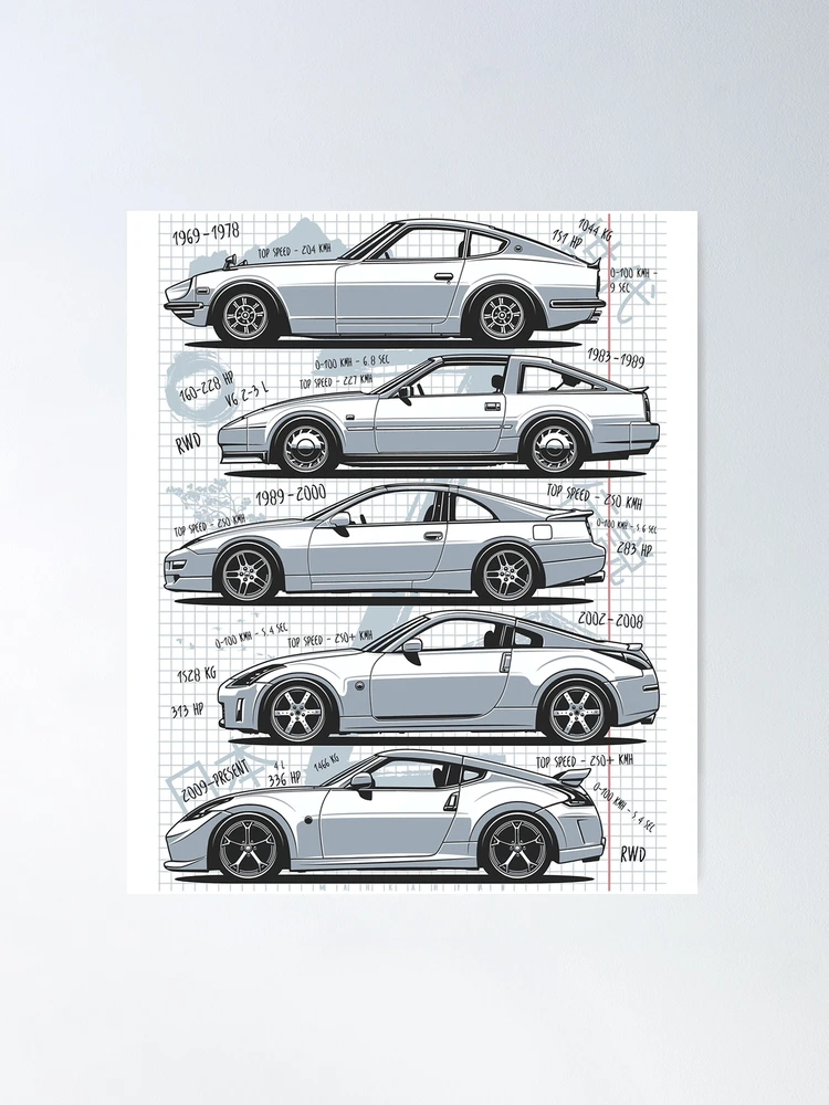 【送料無料】GENERATIONS掲載ページ（ポスターサイズ）#65822 Fairlady Z Generations 