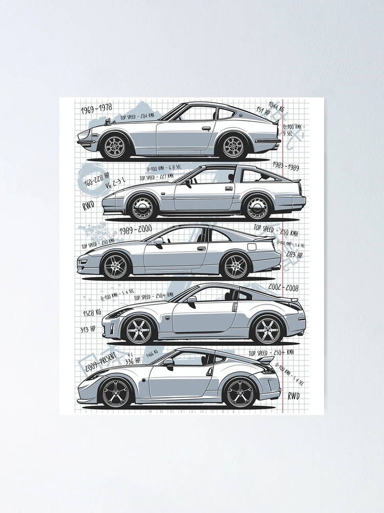 Fairlady Z Generations 