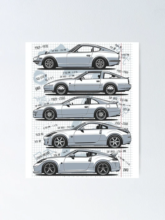 The Nissan Z Would Look Great As A Modern Reincarnation Of
