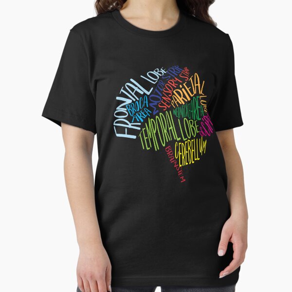 Item preview, Brain Typography Word Bubble RN Neuroscience Nurse Neurologist  designed and sold by BOBSMITHHHHH.
