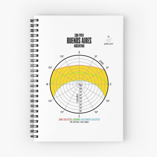 Item preview, BUENOS AIRES SUN PATH designed and sold by Geeky-Arch.