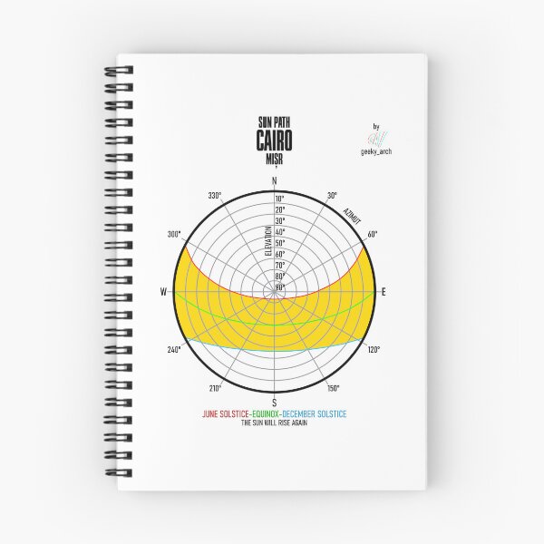 Item preview, CAIRO SUN PATH designed and sold by Geeky-Arch.