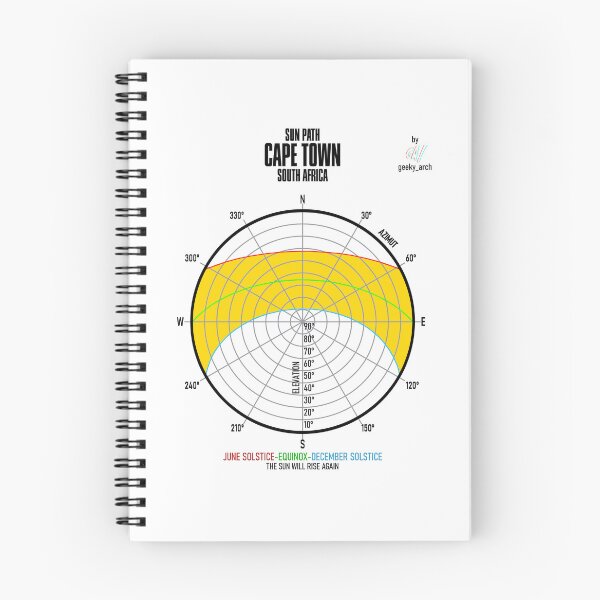 Item preview, CAPE TOWN SUN PATH designed and sold by Geeky-Arch.