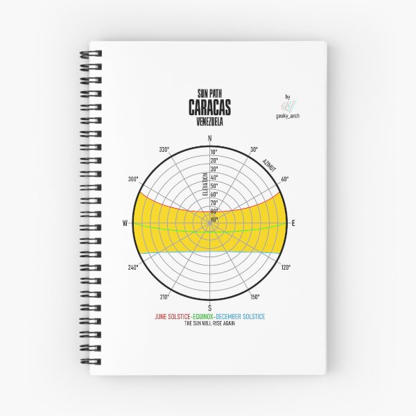 Item preview, CARACAS SUN PATH designed and sold by Geeky-Arch.
