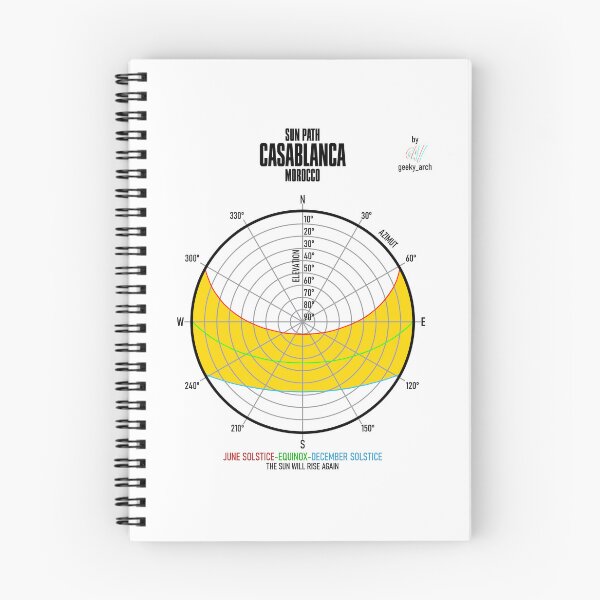 Item preview, CASABLANCA SUN PATH designed and sold by Geeky-Arch.