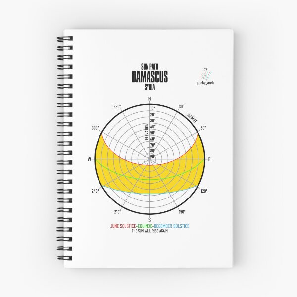 Item preview, DAMASCUS SUN PATH designed and sold by Geeky-Arch.
