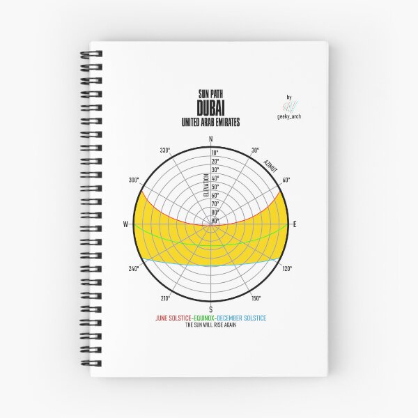 Item preview, DUBAI SUN PATH designed and sold by Geeky-Arch.