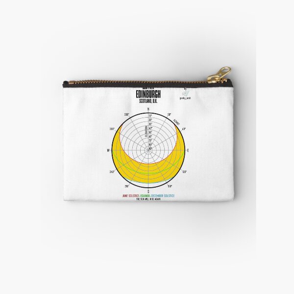 Item preview, EDINBURGH SUN PATH designed and sold by Geeky-Arch.