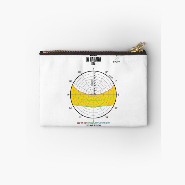 Item preview, LA HABANA SUN PATH designed and sold by Geeky-Arch.