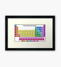 Shiny Periodic Table of the Chemical Elements Framed Print