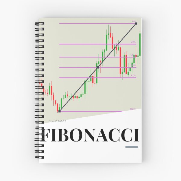 Item preview, FIBONACCI designed and sold by E-SetedMario.