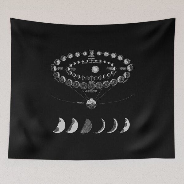 Item preview, Moon Tracker designed and sold by Shh OP.