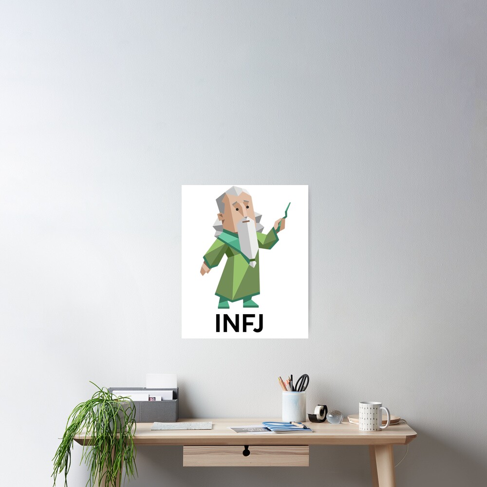 "INFJ Avatar" Poster for Sale by kaprien | Redbubble