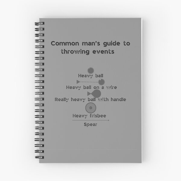 Item preview, Track and field common man’s guid to throwing events  designed and sold by system51.