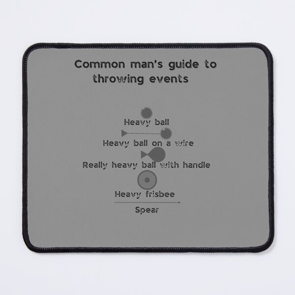 Item preview, Track and field common man’s guid to throwing events  designed and sold by system51.