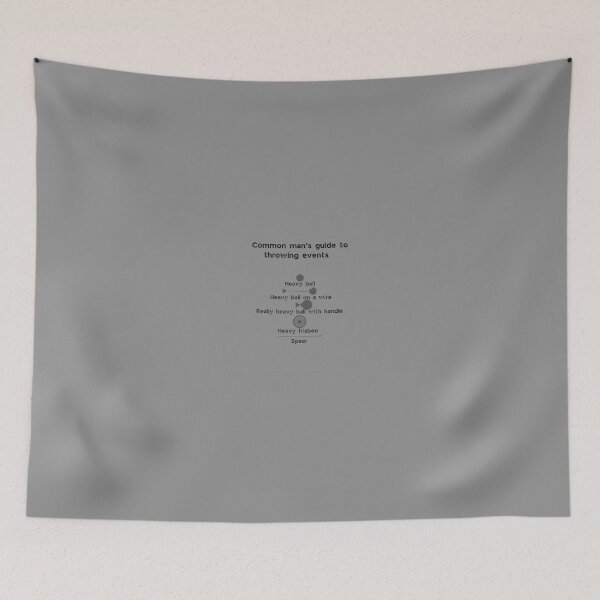Item preview, Track and field common man’s guid to throwing events  designed and sold by system51.