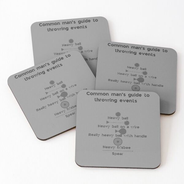 Item preview, Track and field common man’s guid to throwing events  designed and sold by system51.