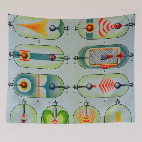 Item preview, Vintage Electric Discharge Chart designed and sold by jadeandjester.