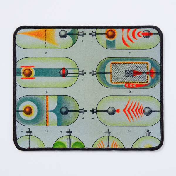 Item preview, Vintage Electric Discharge Chart designed and sold by jadeandjester.