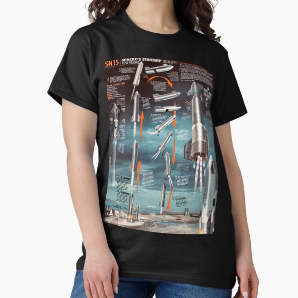Item preview, SpaceX-Raumschiff SN15 designed and sold by Tony  Bela.