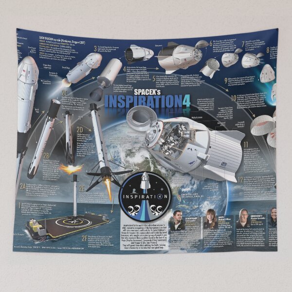 Item preview, SpaceX Inspiration4 post-splashdown infographic poster designed and sold by Tony  Bela.