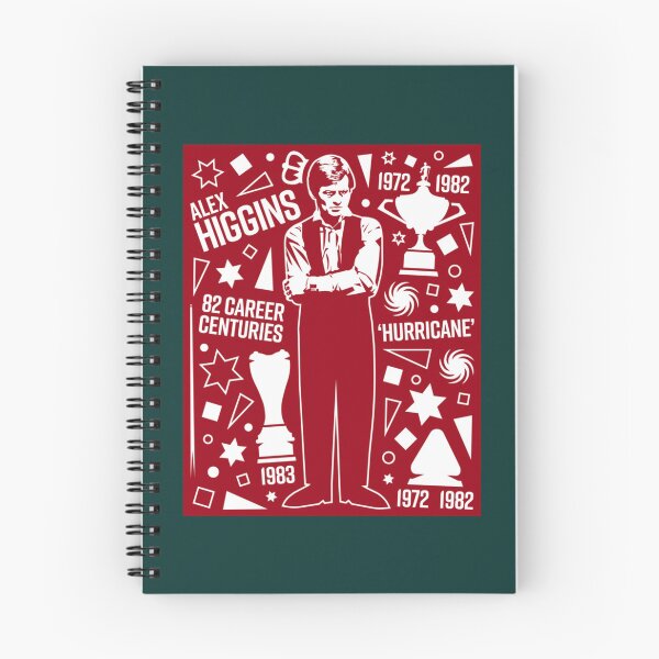 Item preview, Alex Higgins Collage illustration   designed and sold by RelixirShop.