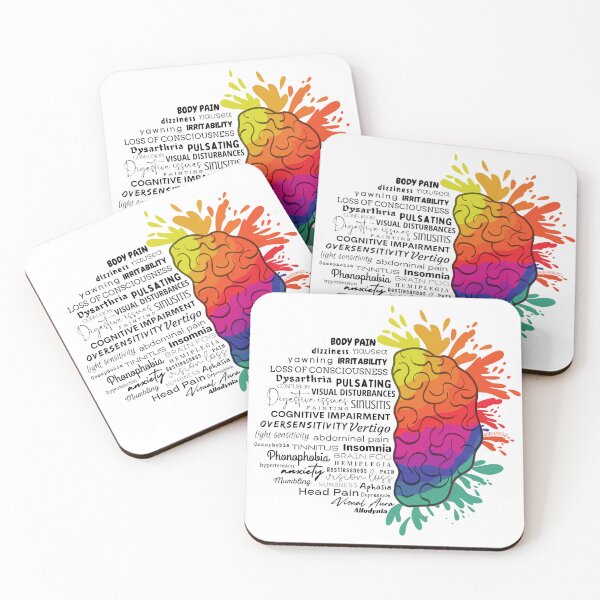 Item preview, Symptoms of Migraine designed and sold by Migraine Australia.