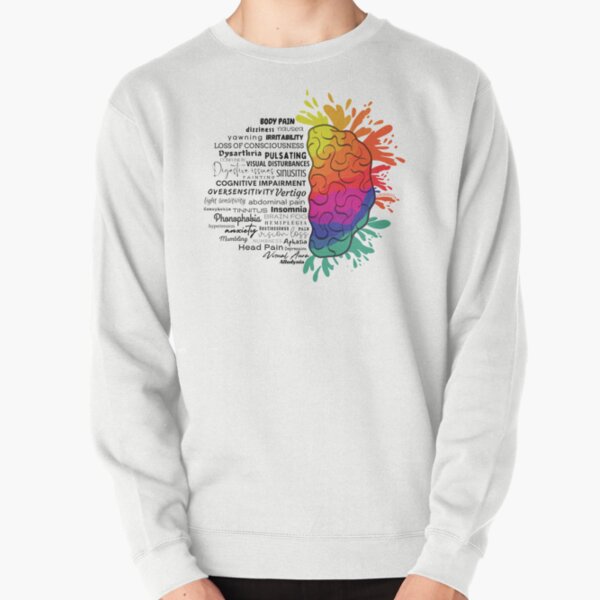 Item preview, Symptoms of Migraine designed and sold by Migraine Australia.