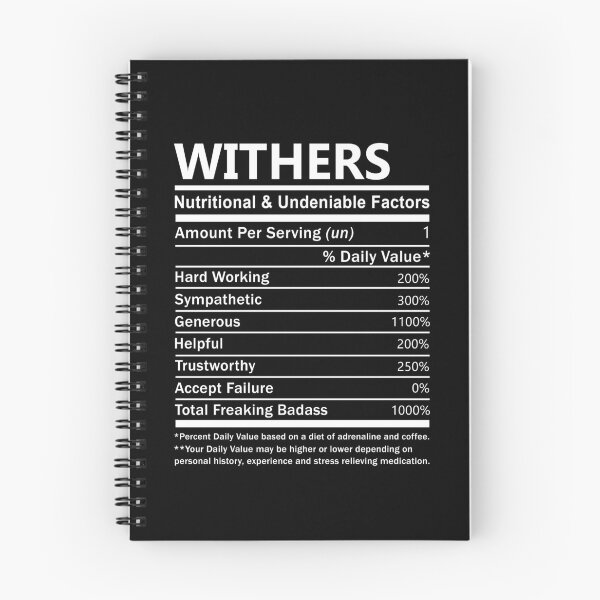 Item preview, Withers Name T Shirt - Withers Nutritional And Undeniable Factors Gift Item Tee designed and sold by masondilla.