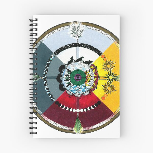 Item preview, Medicine Wheel designed and sold by starseedsprout.
