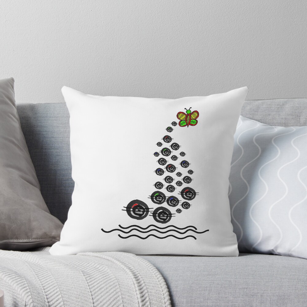 Item preview, Throw Pillow designed and sold by IDEZIGN2017.