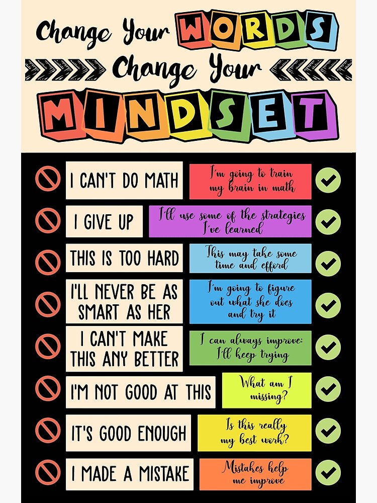 change-your-words-change-your-mindset-poster-for-sale-by-degeo-redbubble