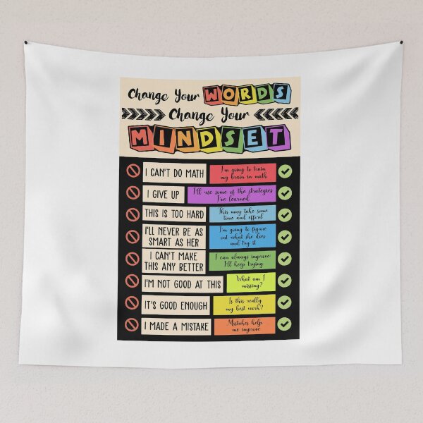 Item preview, Change Your Words Change Your Mindset designed and sold by DeGeo.