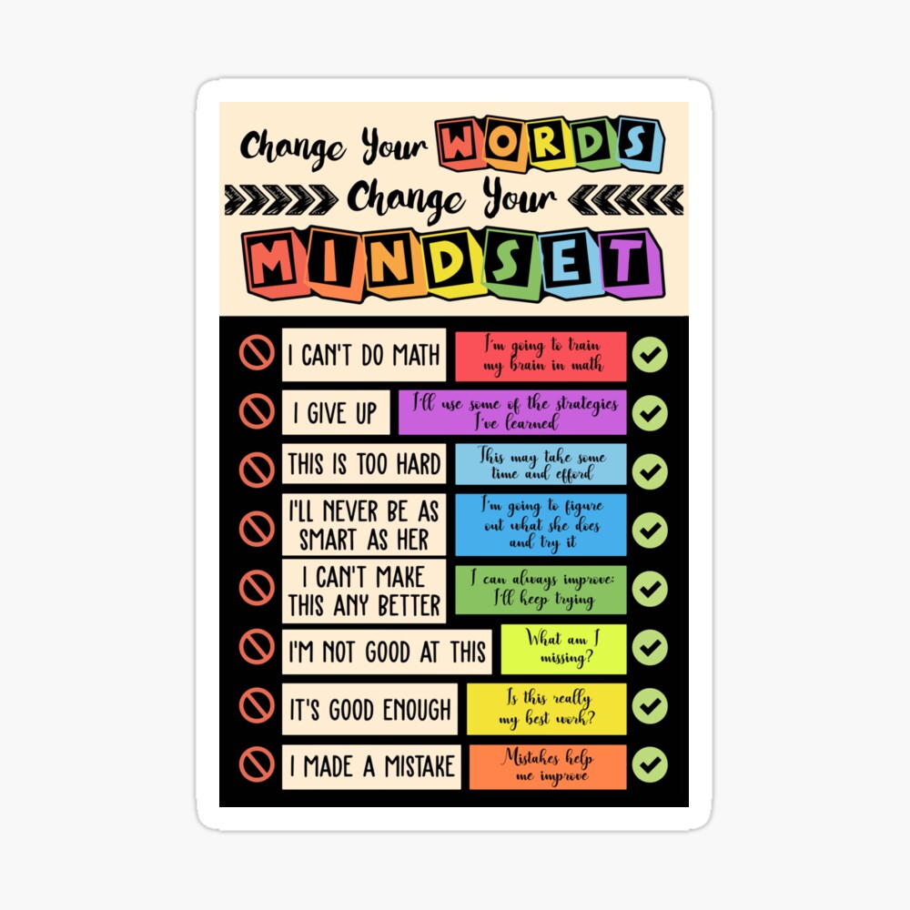 teacher-poster-portrait-canvas-print-change-your-words-mindset-teaching-student-college-colorful-brain-growth-motivation-classroom-gift-etsy