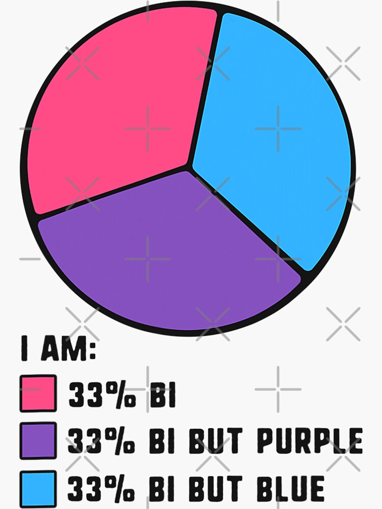 Funny Bisexual Stuff Pie Chart Lgbt Bi Pride Awareness Sticker By