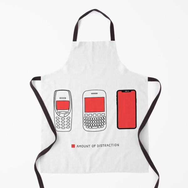 Item preview, level of distraction designed and sold by ritusdesigns.