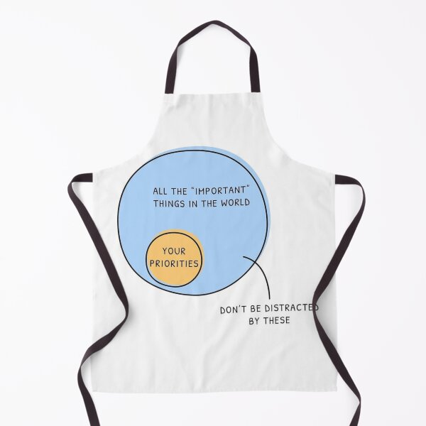 Item preview, what is important designed and sold by ritusdesigns.