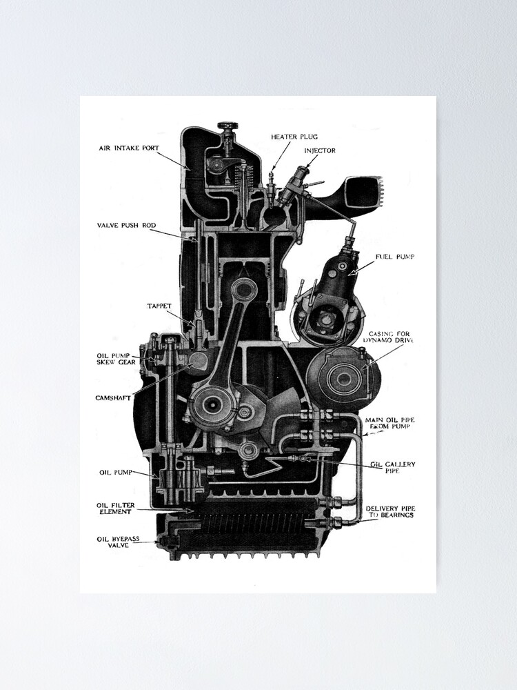 "engine block cross section,mechanics oil engine blockhead" Poster for
