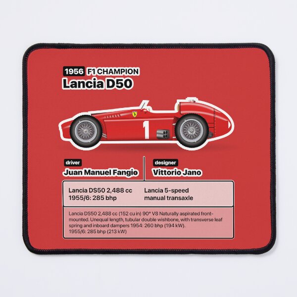 Item preview, Formula Winner 1956 designed and sold by roblack.