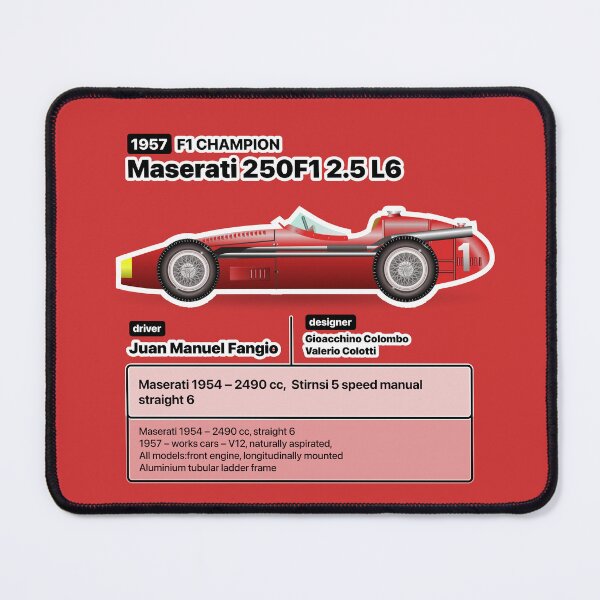 Item preview, Formula Winner 1957 designed and sold by roblack.
