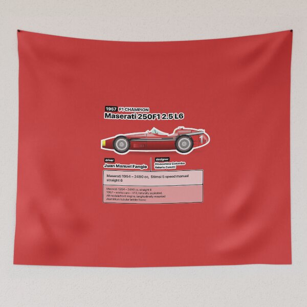 Item preview, Formula Winner 1957 designed and sold by roblack.
