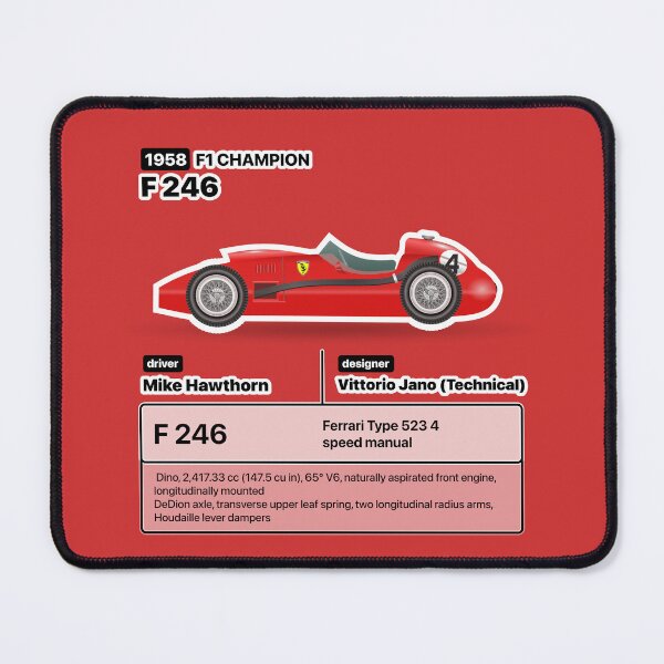 Item preview, Formula Winner 1958 designed and sold by roblack.