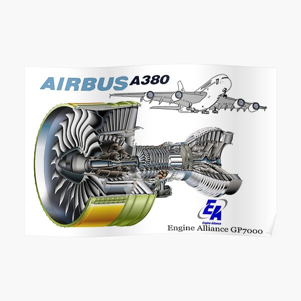 Airbus A 380 GP7000 Engine Poster
