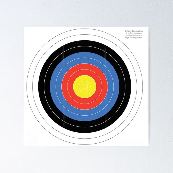 Target Practice Posters for Sale