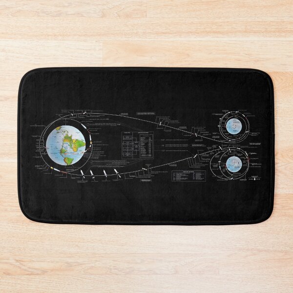 Item preview, Apollo 11 Flight Plan Vintage Poster (NASA 1969) designed and sold by Pablo Carlos Budassi.