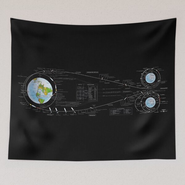 Item preview, Apollo 11 Flight Plan Vintage Poster (NASA 1969) designed and sold by Pablo Carlos Budassi.