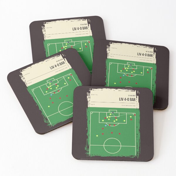 Item preview, Liverpool Corner Against Barcelona 4-0 CL Semi Final   designed and sold by JACK-DesignUK.