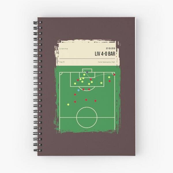 Item preview, Liverpool Corner Against Barcelona 4-0 CL Semi Final   designed and sold by JACK-DesignUK.