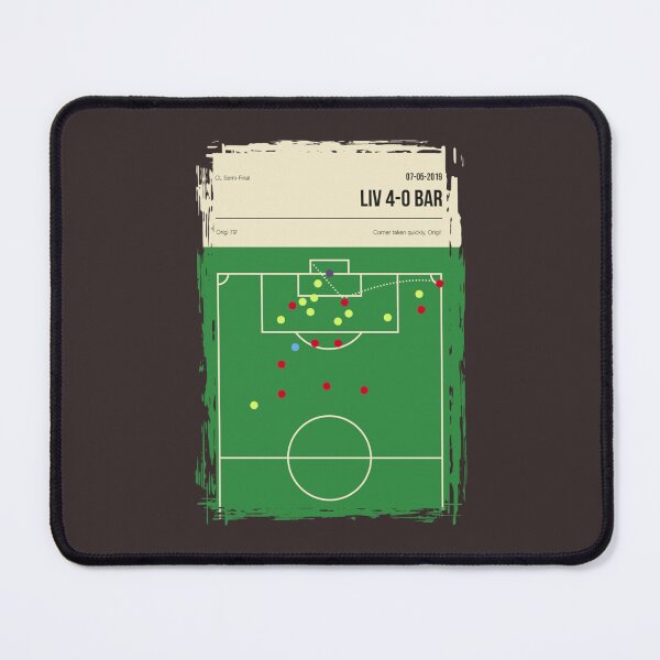 Item preview, Liverpool Corner Against Barcelona 4-0 CL Semi Final   designed and sold by JACK-DesignUK.
