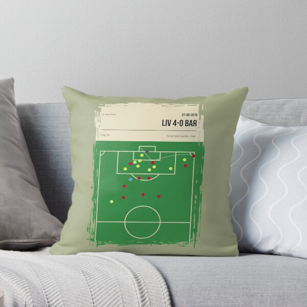 Item preview, Liverpool Corner Against Barcelona 4-0 CL Semi Final   designed and sold by JACK-DesignUK.